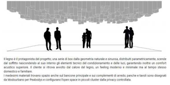 Peabodys–il-legno-protagonista-del-coffee-shop-firmato-Modourbano